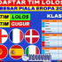 Permalink to Daftar 11 Tim Yang Sudah Lolos ke 16 Besar Euro 2024