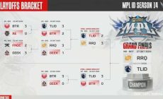 Permalink to Jadwal Grand Final MPL S14 Pertarungan RRQ vs Team Liquid