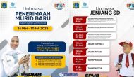 Permalink to SPMB Jakarta 2025 Tahap 2 Dibuka Hari Ini, Simak Cara Pilih Sekolah