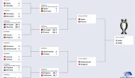 Permalink to Jadwal Lengkap Semifinal Euro 2024, Cek Disini!