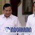 Permalink to Akhirnya Prabowo Puji Kepemimpinan Jokowi