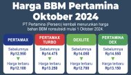 Permalink to Daftar Harga BBM Pertamina Terbaru per 1 Oktober 2024