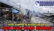 Permalink to Total Sampah Sungai Jakarta Lebih Besar Dari Luas Monas