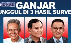 Permalink to Ganjar Unggul Di Survei, Ini Kata Demokrat